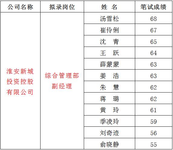 3、新城1.jpg