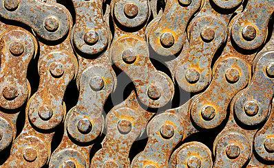 傳動(dòng)鏈條銹蝕有油污難清理？去油除銹清洗劑為你出新招！